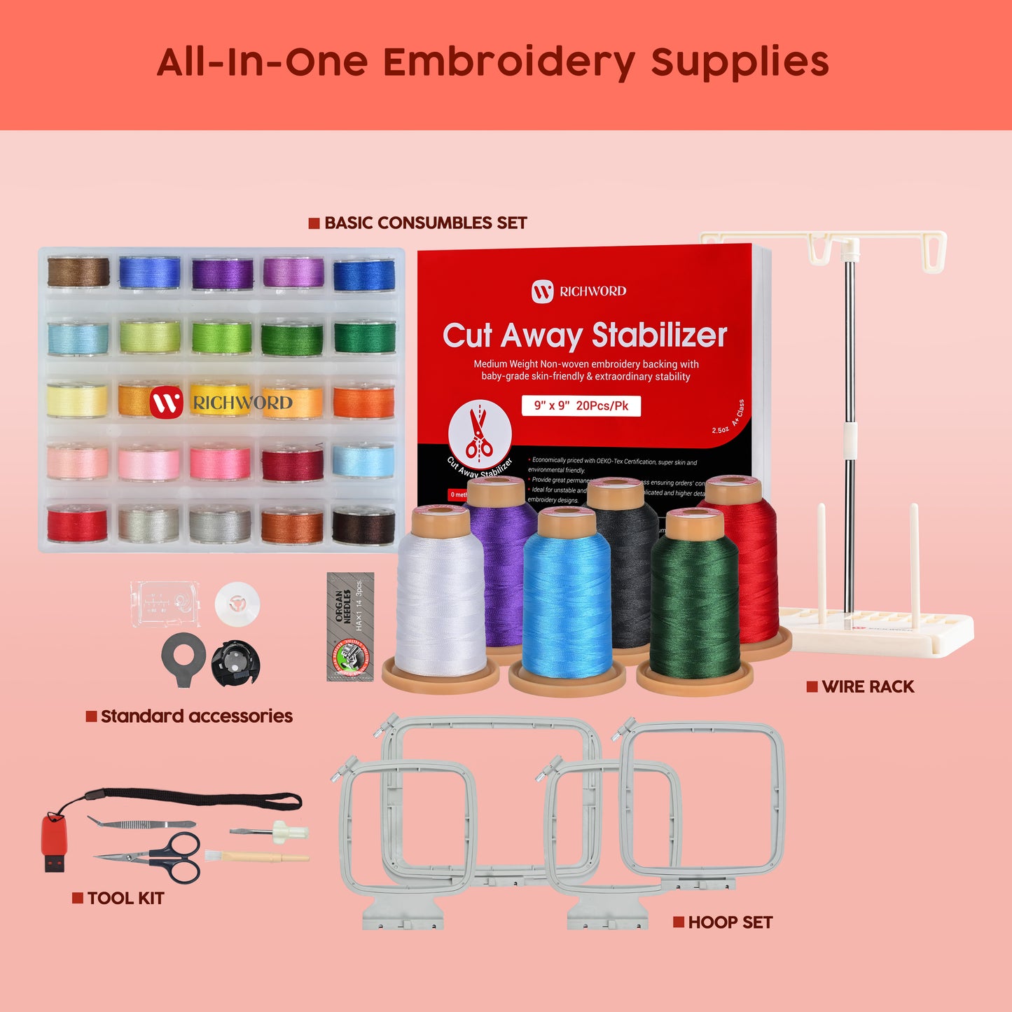 POOLIN EOC06 Embroidery Machine