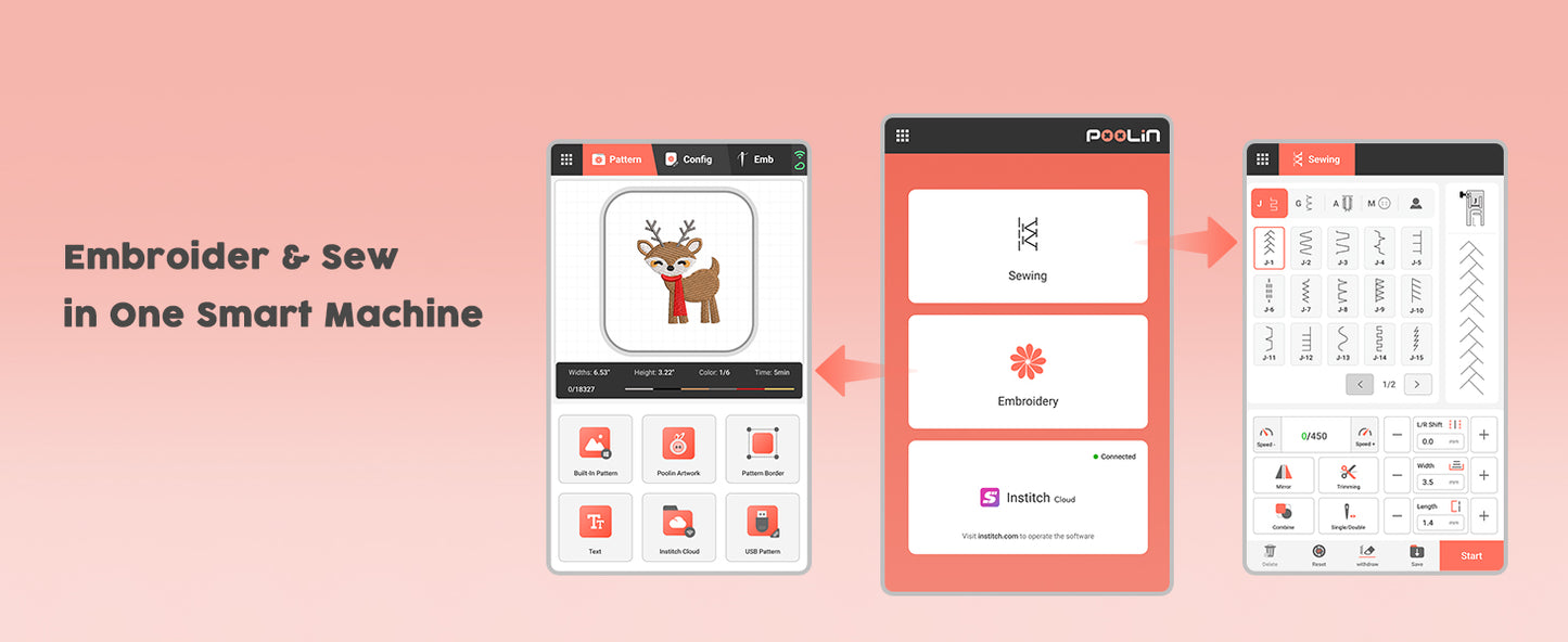 POOLIN EOC05(2in1) Sewing & Embroidery Machine