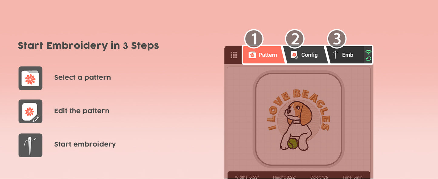 POOLIN EOC05(2in1) Sewing & Embroidery Machine