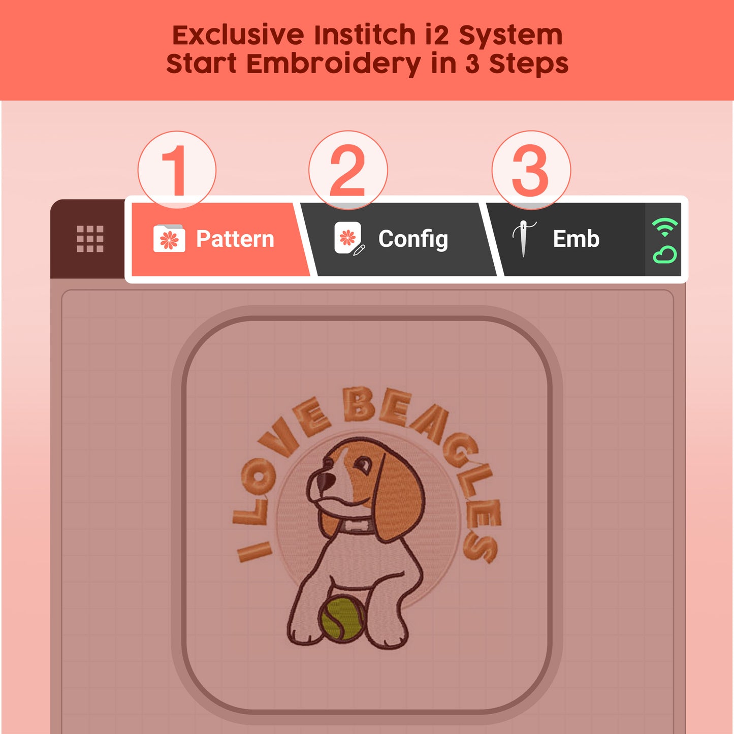 POOLIN EOC05(2in1) Sewing & Embroidery Machine