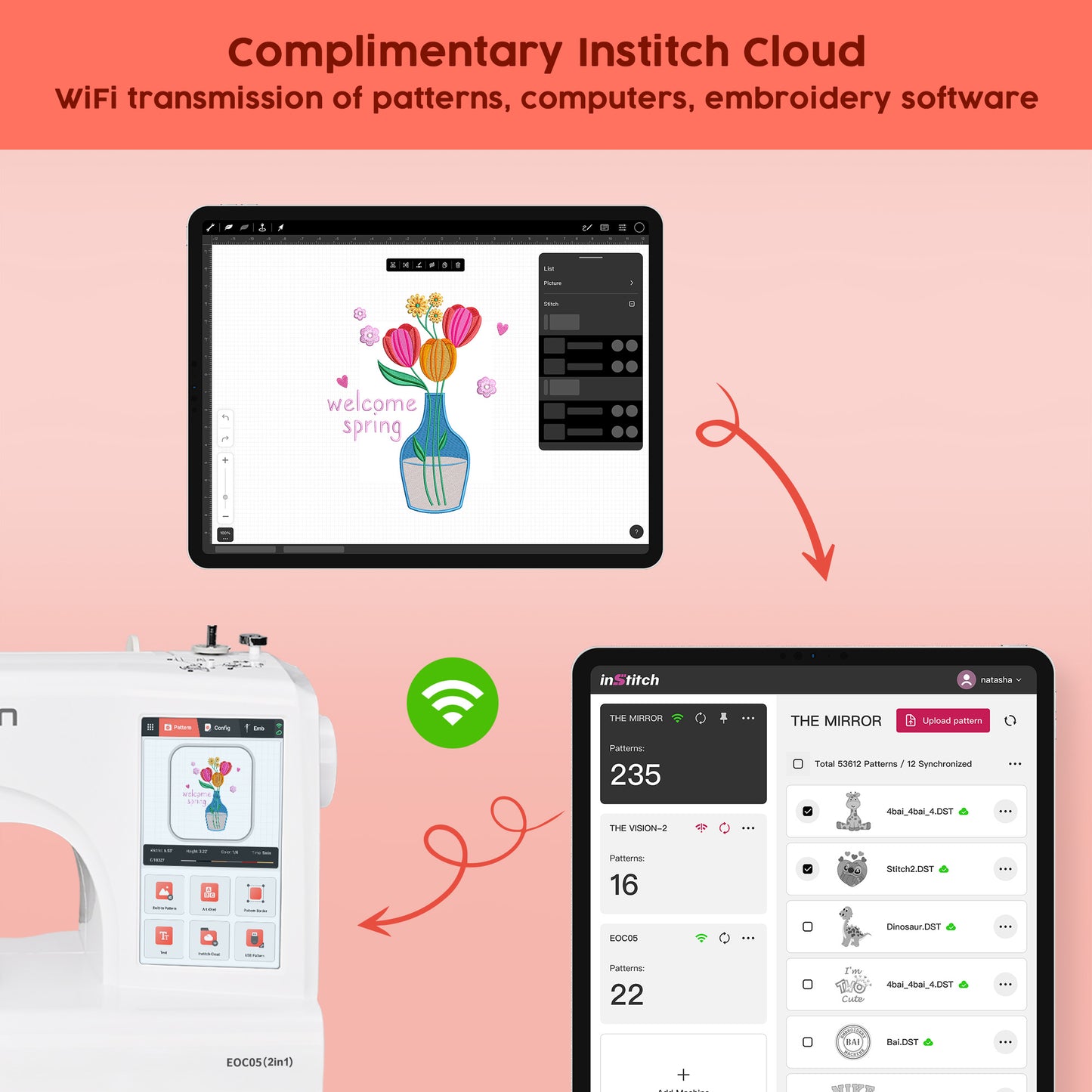 POOLIN EOC05(2in1) Sewing & Embroidery Machine