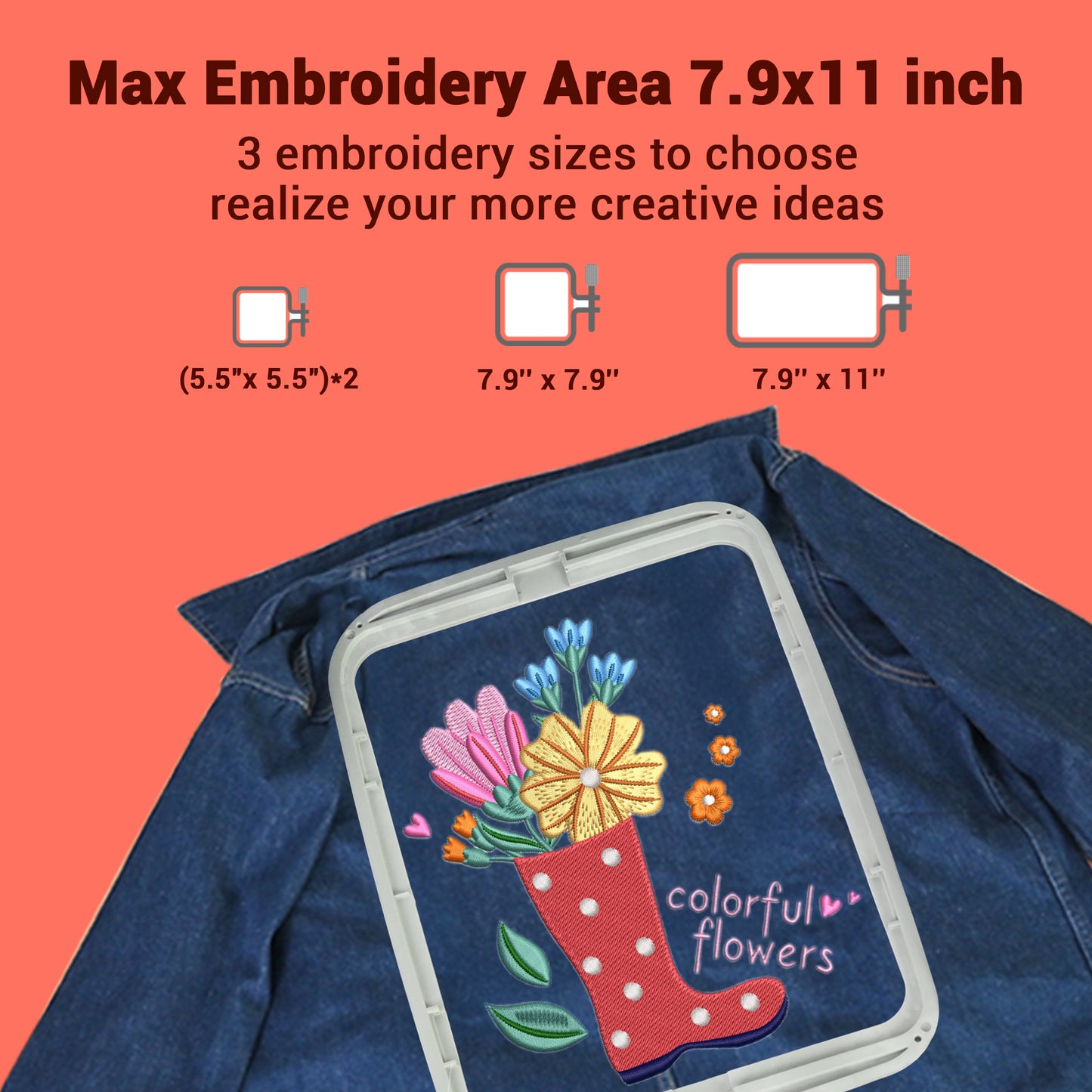 POOLIN EOC06 Embroidery Machine